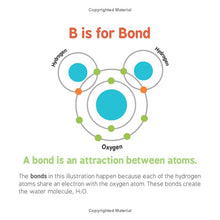 Load image into Gallery viewer, ABCs of Science