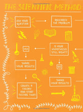 Load image into Gallery viewer, I Love Science: A Journal for Self-Discovery and Big Ideas