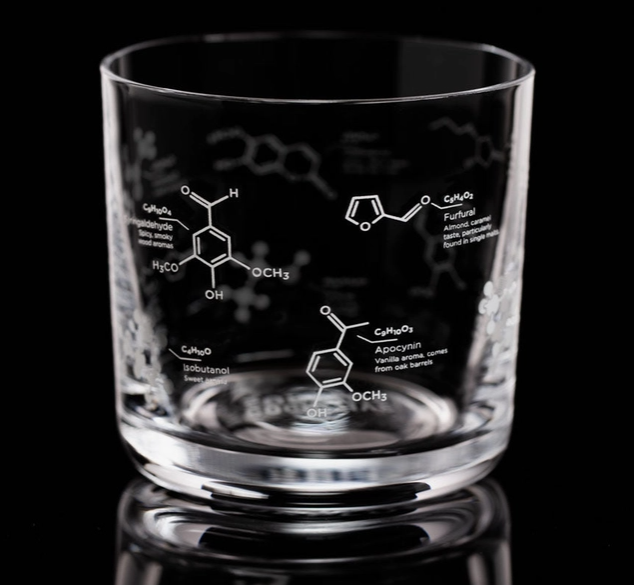 Chemistry of Whiskey Glass - White