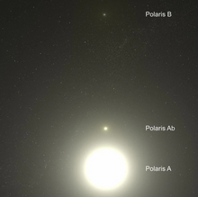 Load image into Gallery viewer, Celestial Buddies - Two Little Stars: Polaris Ab & B