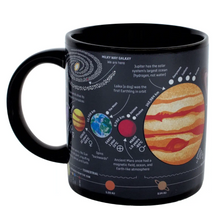 Load image into Gallery viewer, Planet Heat-Changing Mug