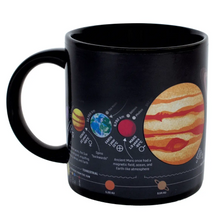 Load image into Gallery viewer, Planet Heat-Changing Mug