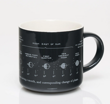 Load image into Gallery viewer, Lunar Phases 15 oz Ceramic Mug