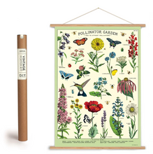 Load image into Gallery viewer, Vintage Poster Kit - Vertical