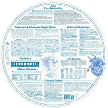 Load image into Gallery viewer, Ken Press 16" Planisphere