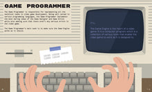 Load image into Gallery viewer, The Amazing World of Video Game Development
