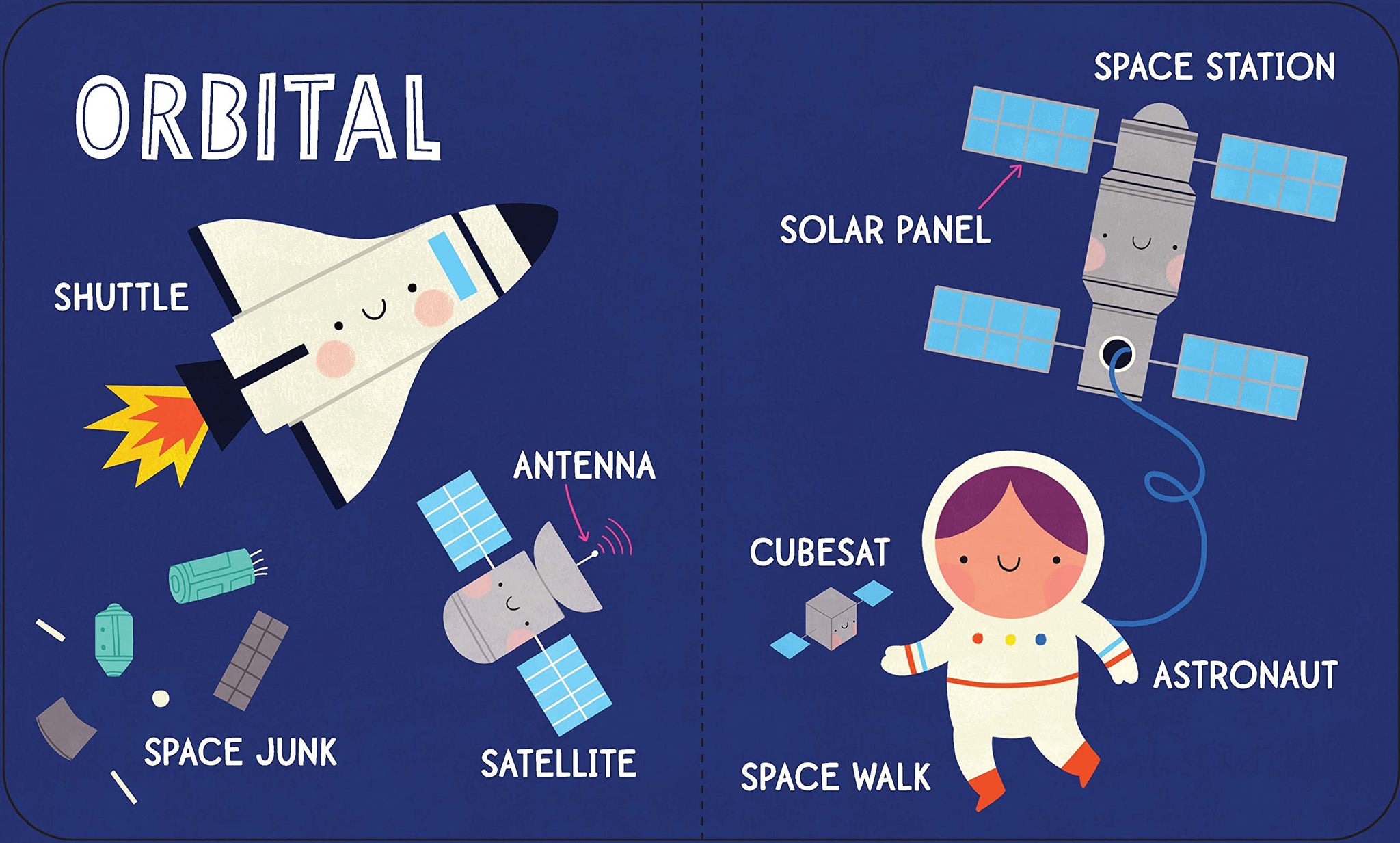 Space R Words My First 100 Space Words – Sloan Museum & Longway Planetarium
