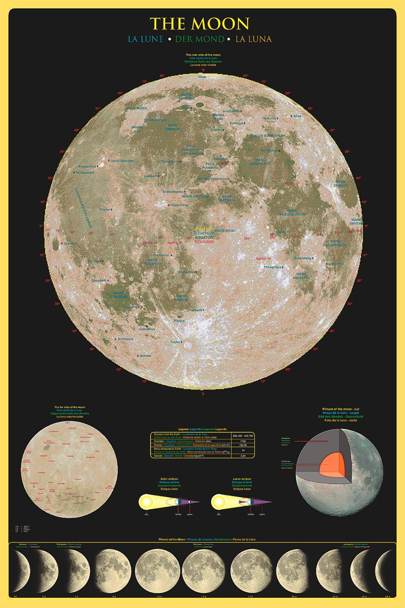 Moon Poster – Sloan Museum & Longway Planetarium