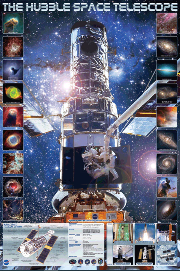 Hubble Space Telescope Poster
